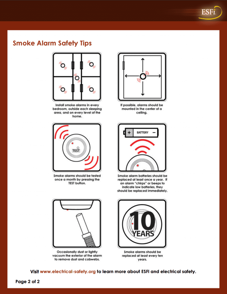 smoke alarm electrical safety