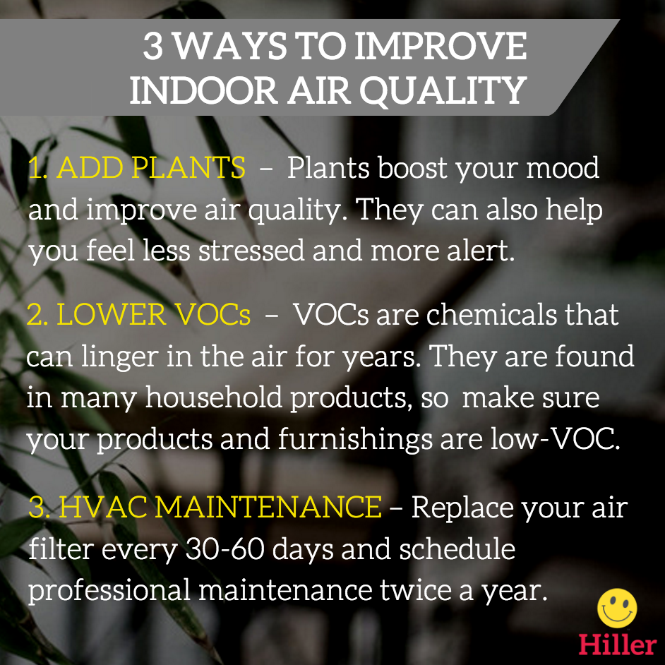 how to improve indoor air quality (IAQ)