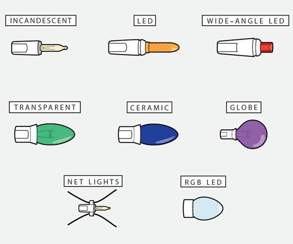 how-to-hang-christmas-lights-properly-happy-hiller