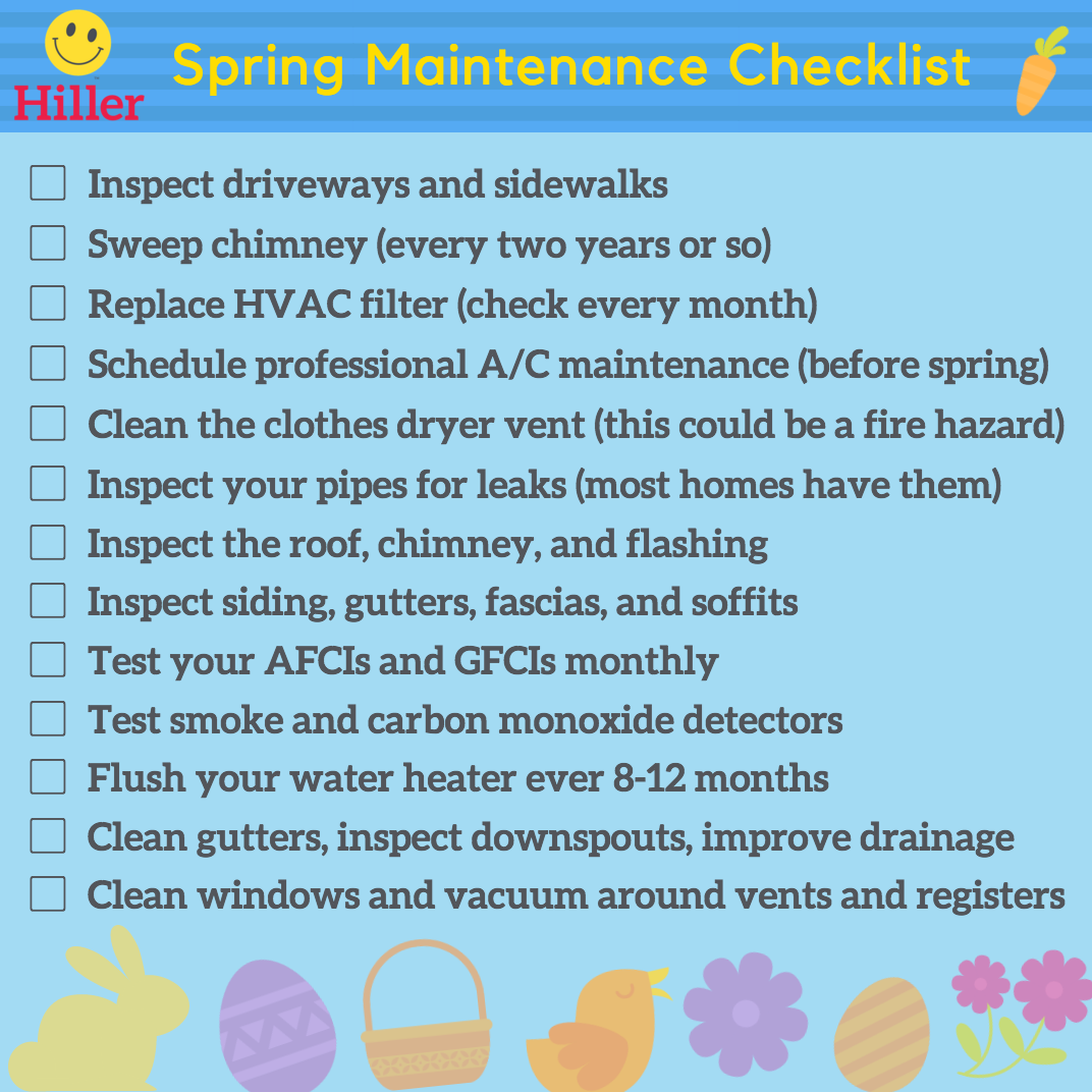 early spring car maintenance checklist