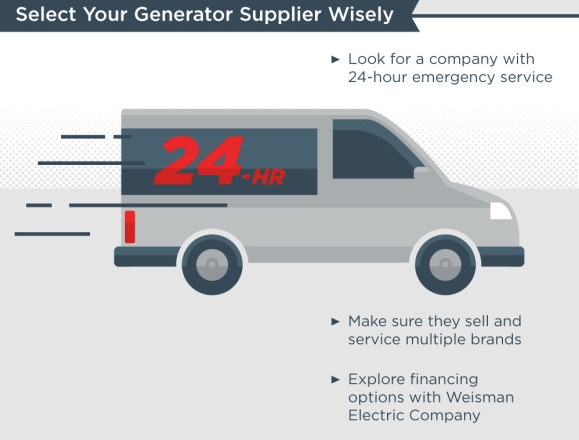 Select your generator supplier wisely - 24 hours