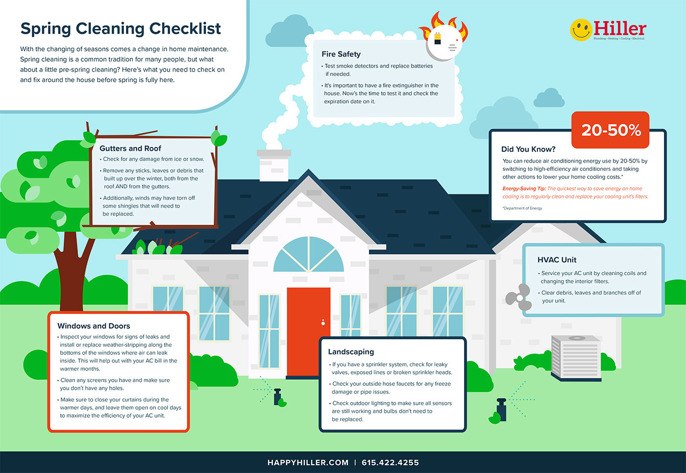 Pre Spring Cleaning Checklist Hiller   Spring Cleaning Infographic Hiller 