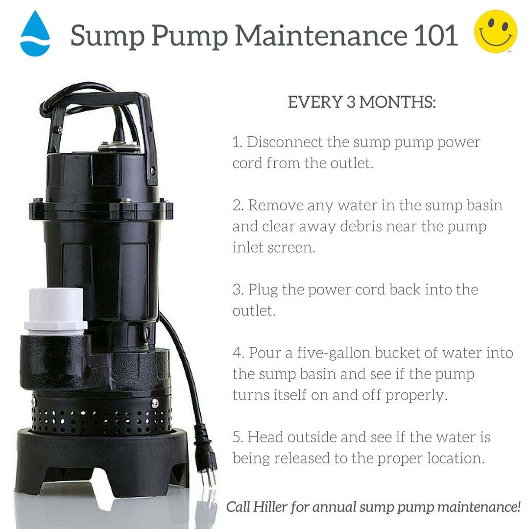 How to maintain a sump pump