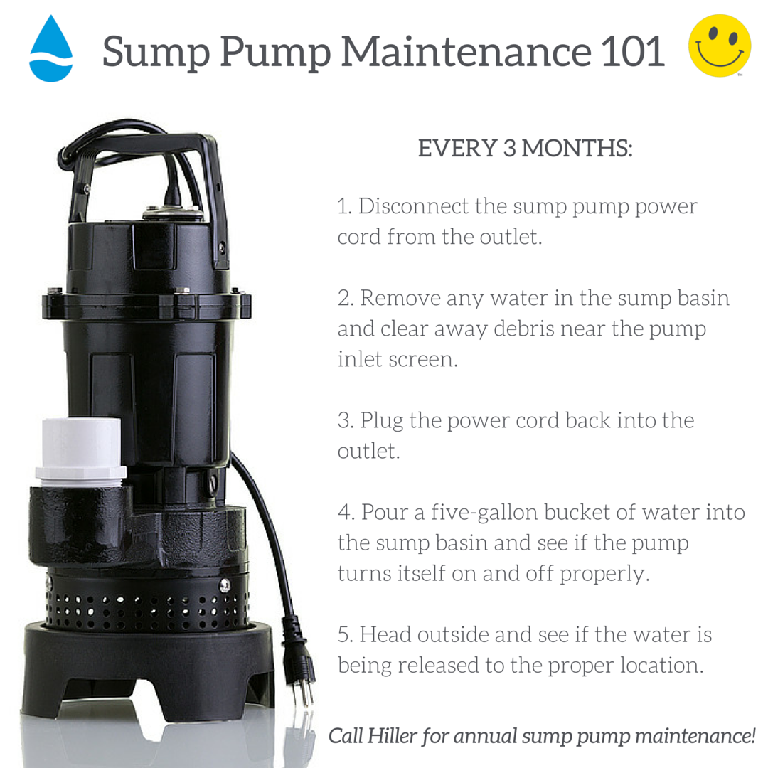 DIY Sump Pump Maintenance