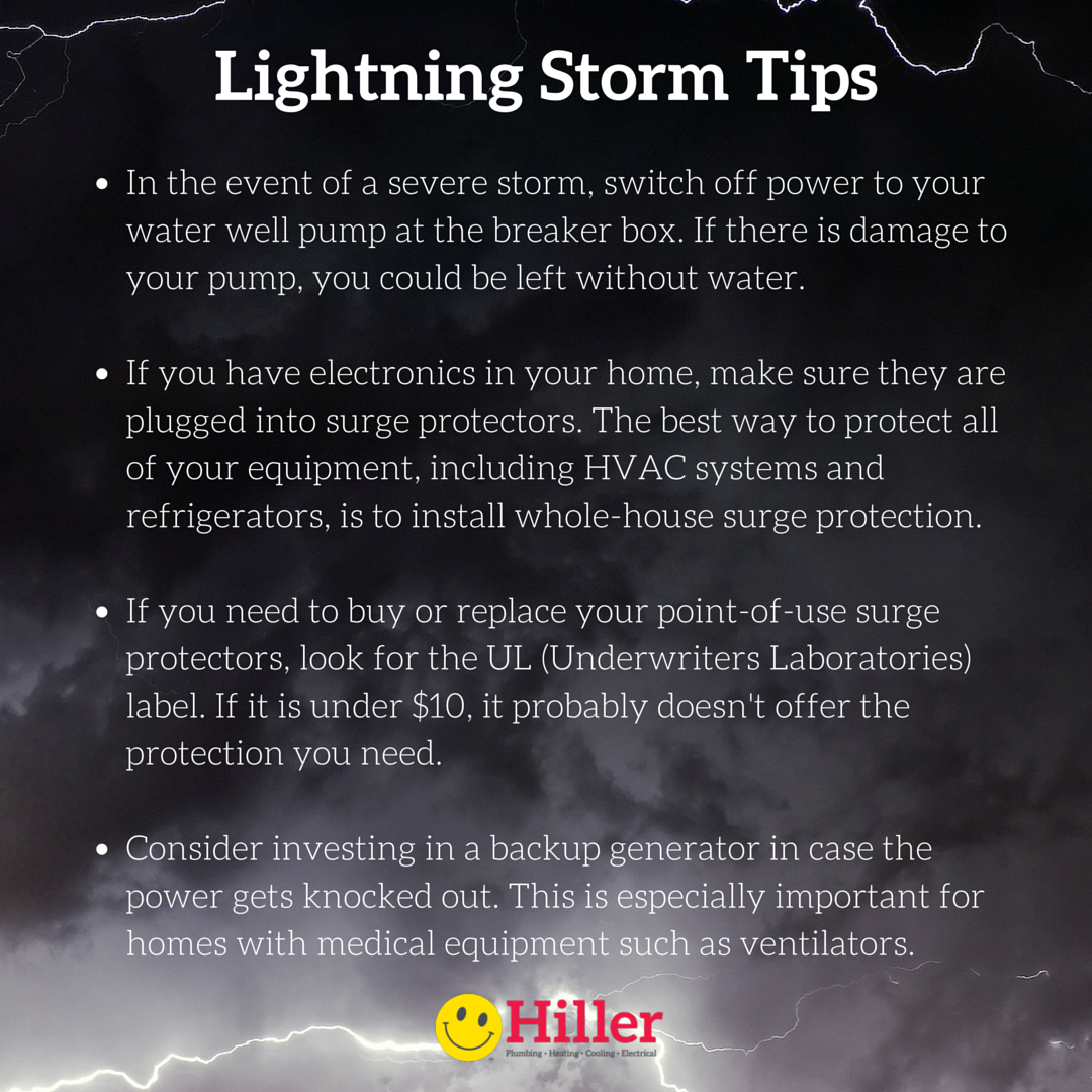 protect your home and electronics from lightning storms