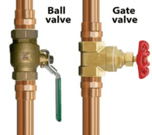 Water OFF: The Role and Location of a Water Shut-off Valve 