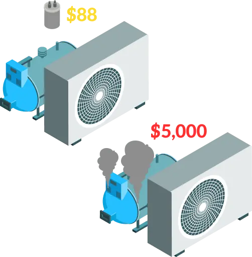 $88 Today or $5,000 Tomorrow?