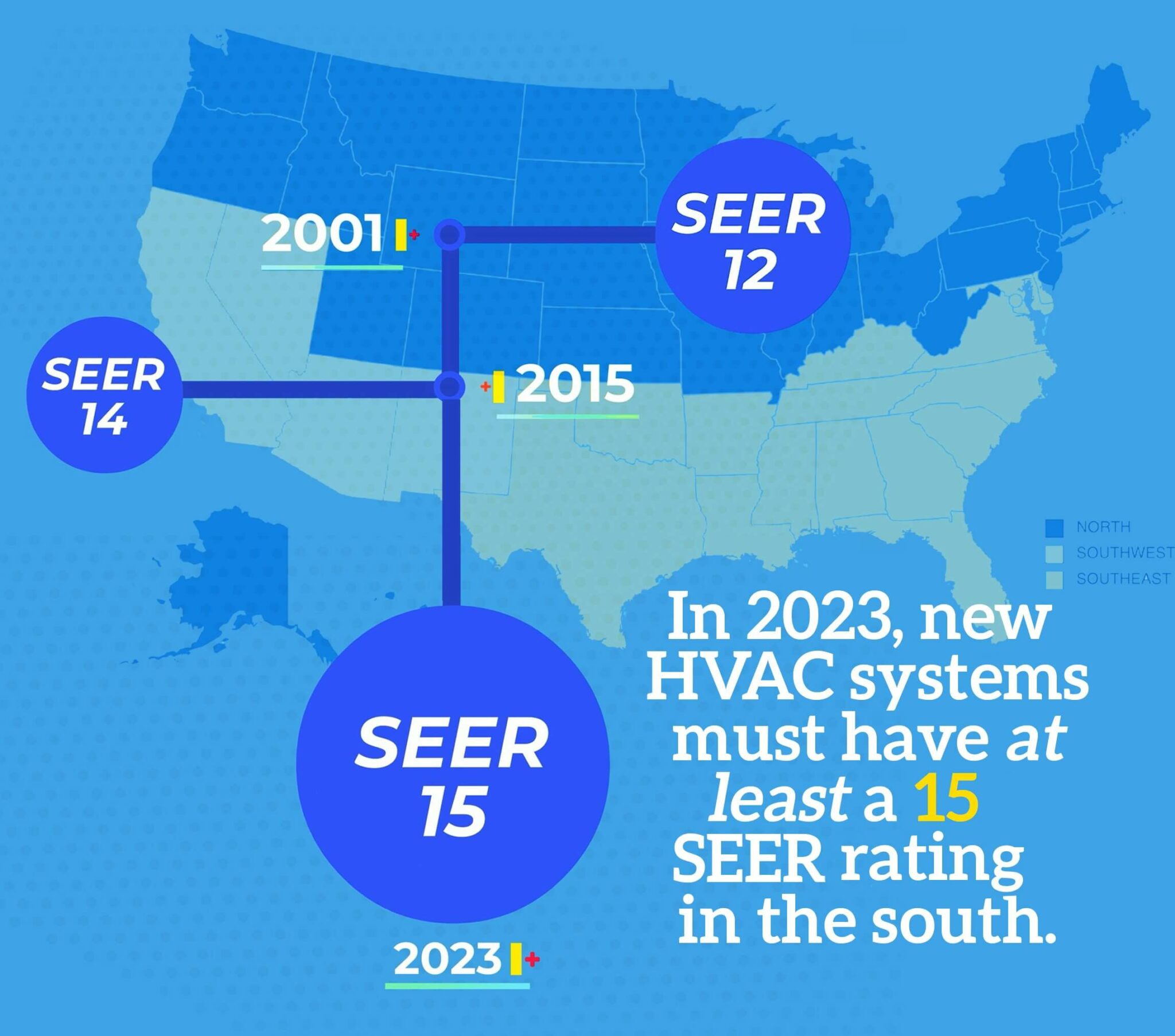 SEER Ratings What This Means for Your HVAC Unit Happy Hiller