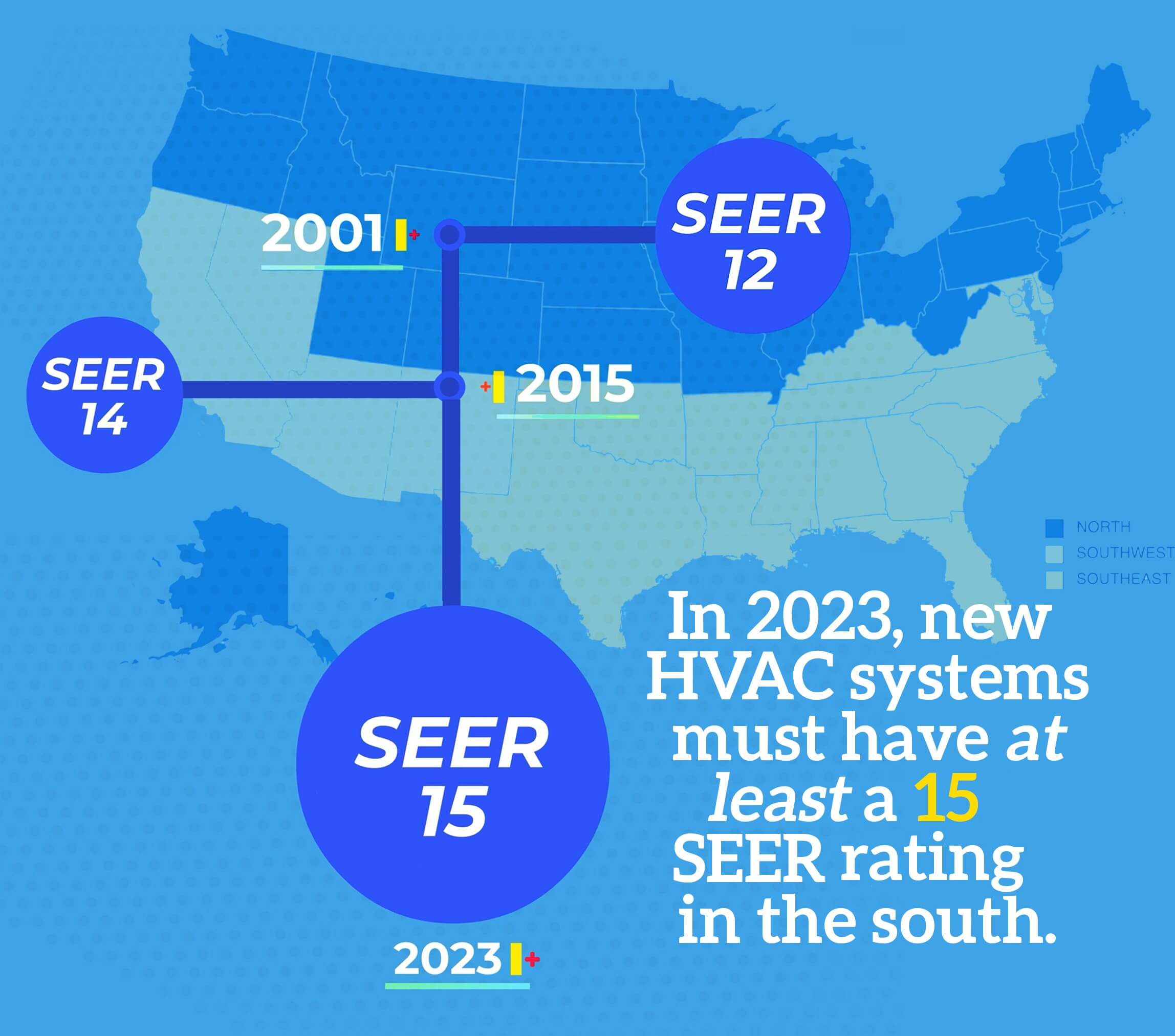 SEER Ratings What This Means for Your HVAC Unit Happy Hiller