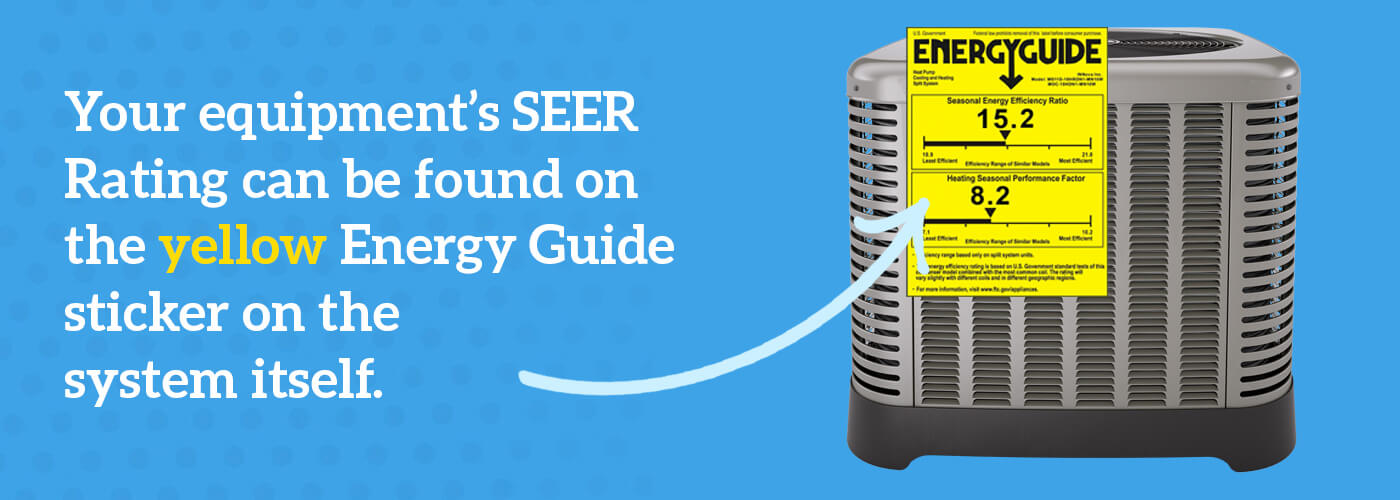 SEER Ratings What This Means for Your HVAC Unit Happy Hiller